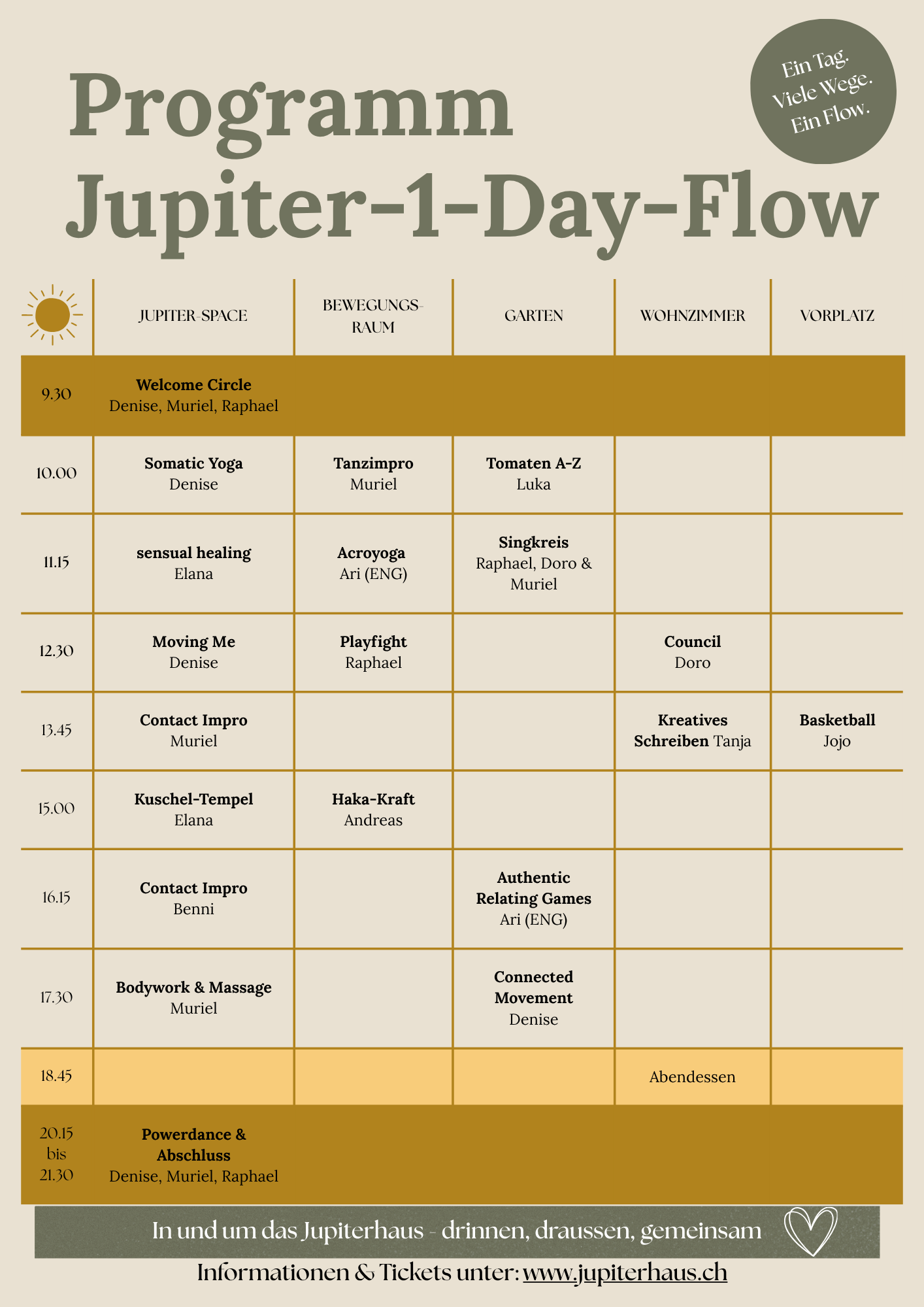 Programm Jupiter-1-Day-Flow